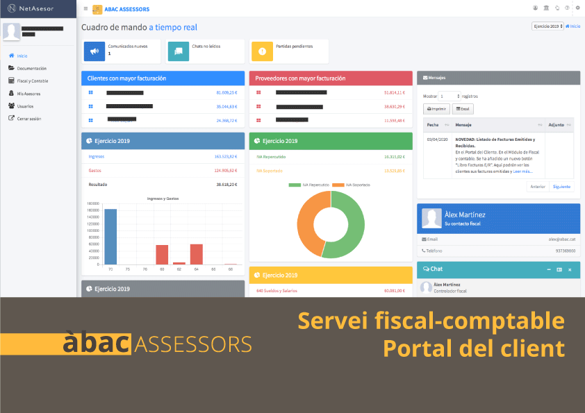 COVID-19: D’aplicació en situació de confinament i teletreball