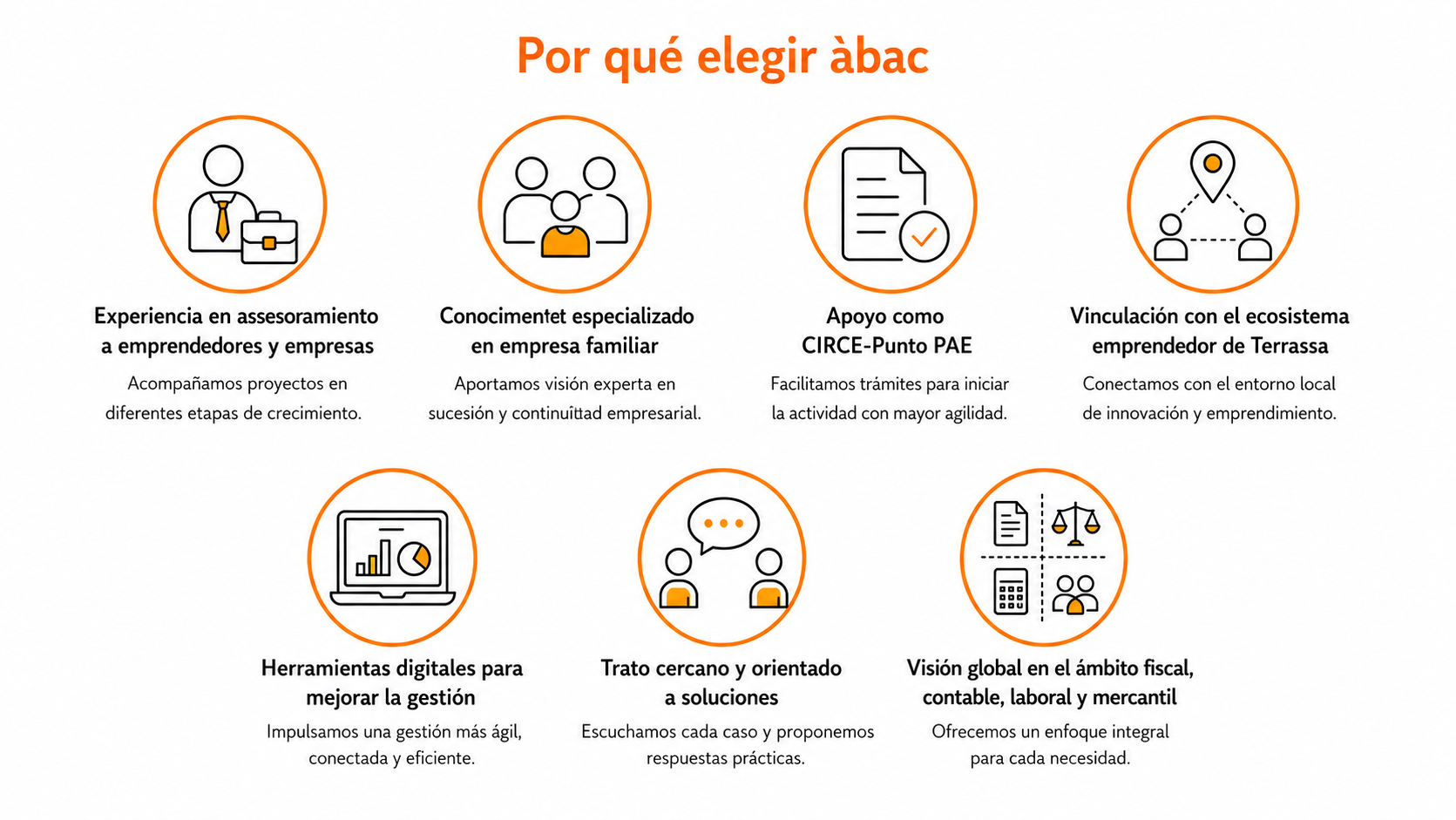 Portal del cliente Àbac: asesoramiento para emprender en Terrassa más ágil