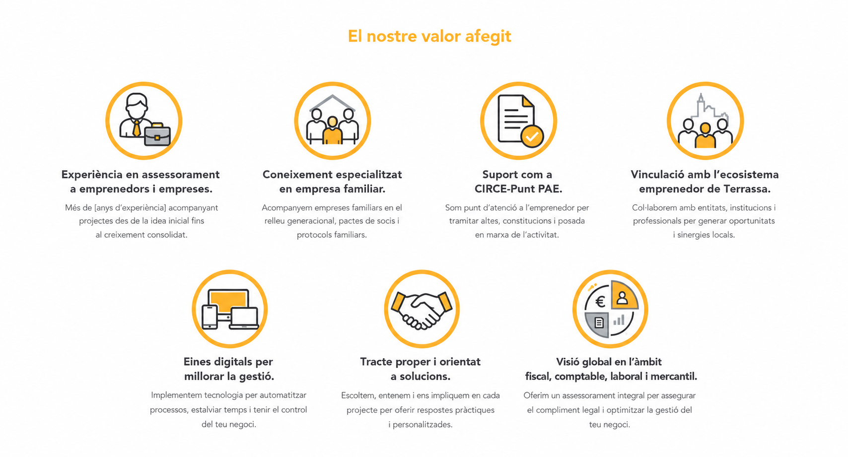Pactes de socis i holdings per ordenar i fer créixer l’empresa