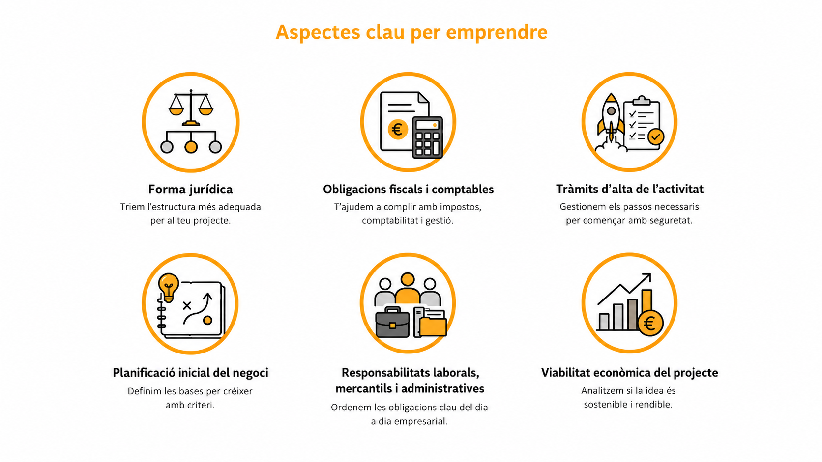 Aspectes clau de l’assessorament per emprendre a Terrassa amb Àbac Assessors