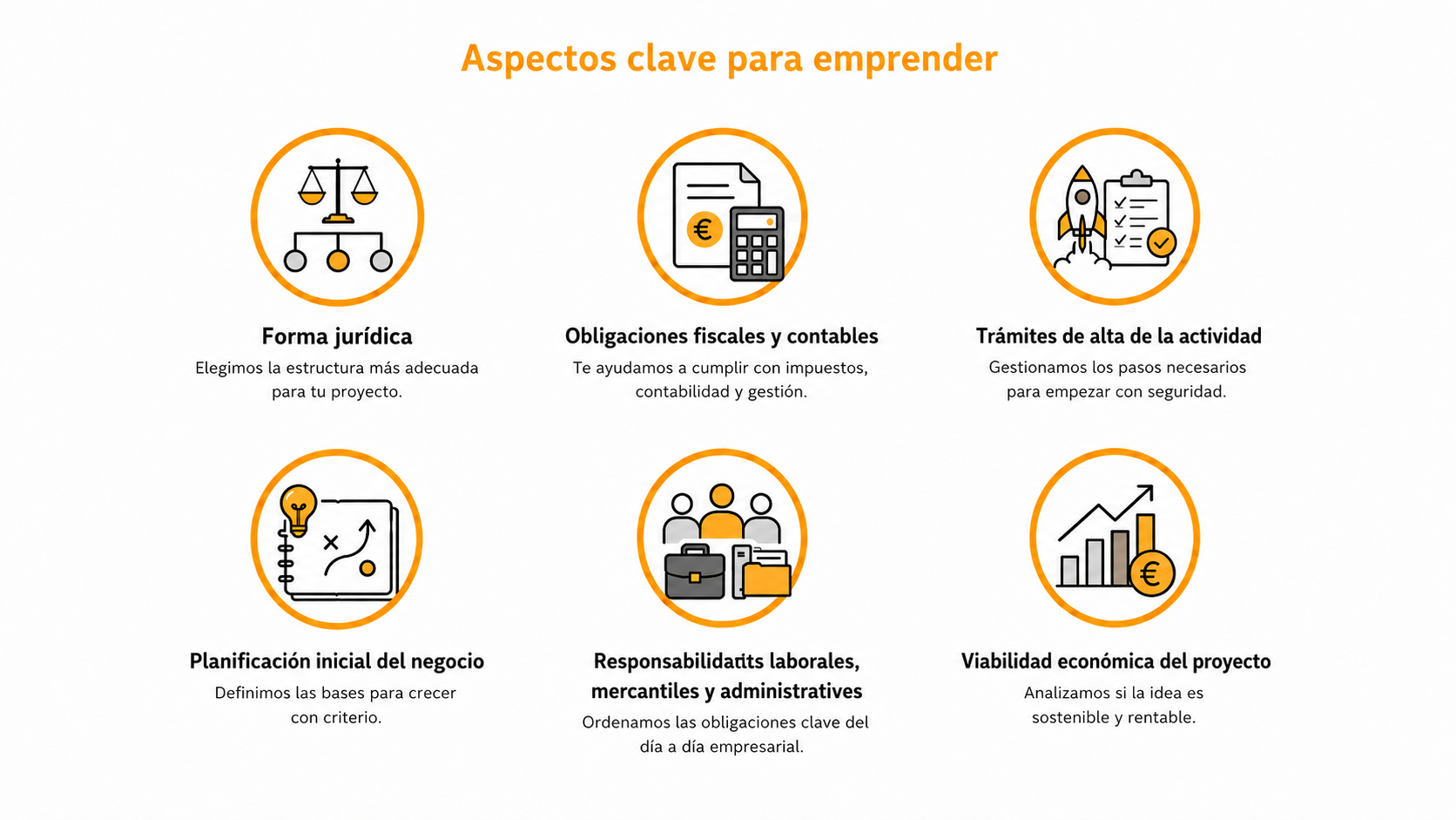 Aspectos clave del asesoramiento para emprender en Terrassa con Àbac Assessors